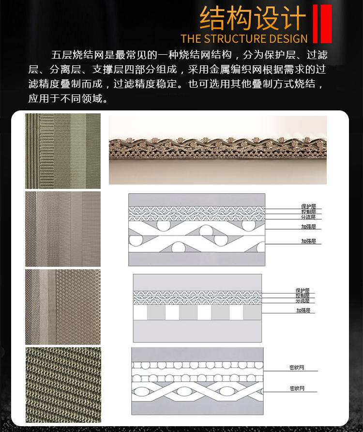 化工溶劑過濾筒_http://m.tribe-led.com_產品中心_第3張