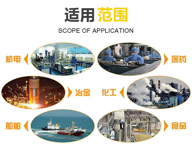 滅菌器械置物架_http://m.tribe-led.com_不銹鋼濾筒_第5張