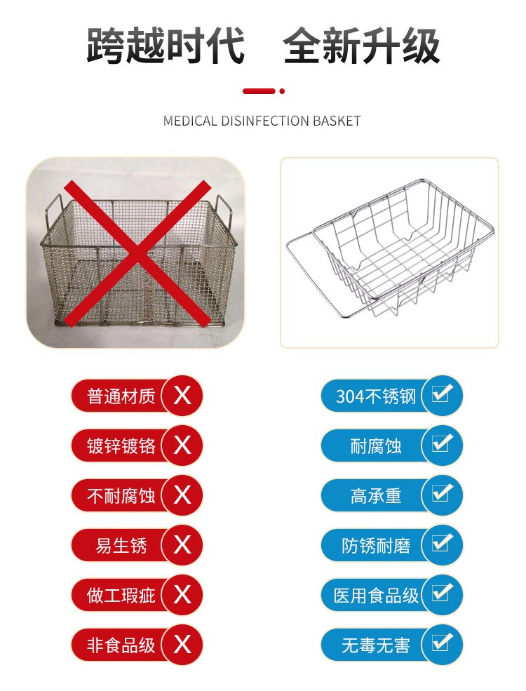 304不銹鋼餐具瀝淋水收納架 餐具消毒籃_http://m.tribe-led.com_不銹鋼編織網(wǎng)類_第3張