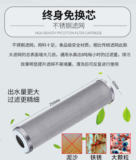 不銹鋼編織網濾筒_http://m.tribe-led.com_不銹鋼編織網類_第3張